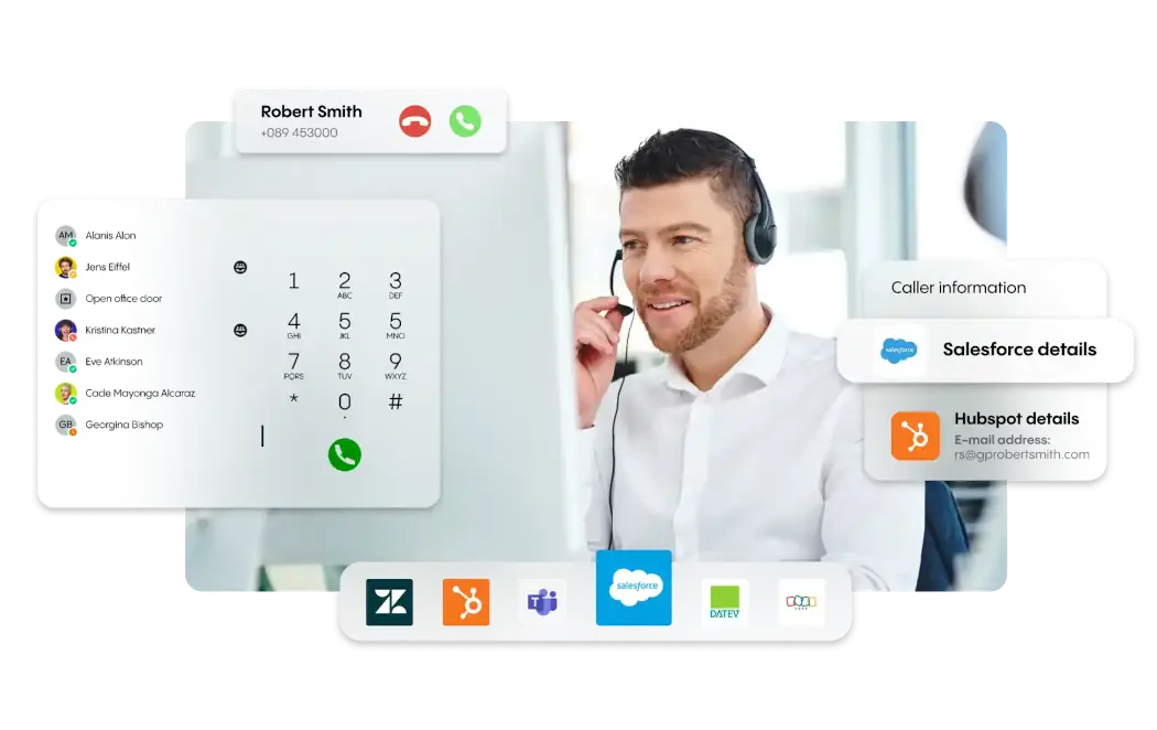 Cloudya- The smart communications provider for UK businesses